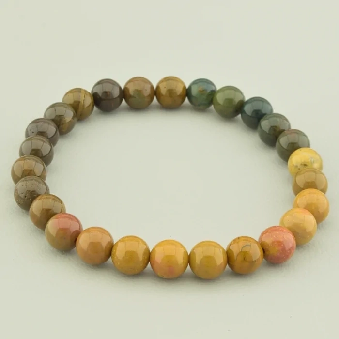 Яшма: Природна гармонія в кожній прикрасі